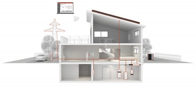 V platformě Viessmann One Base lze propojit do jedné elektronické aplikace všechna zařízení v domácnosti, včetně tepelného čerpadla, termostatických radiátorových ventilů a fotovoltaického systému.