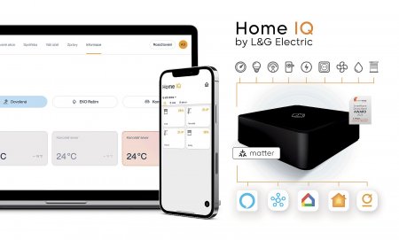 S Home IQ máte svůj domov pod kontrolou, ať jste kdekoliv.
